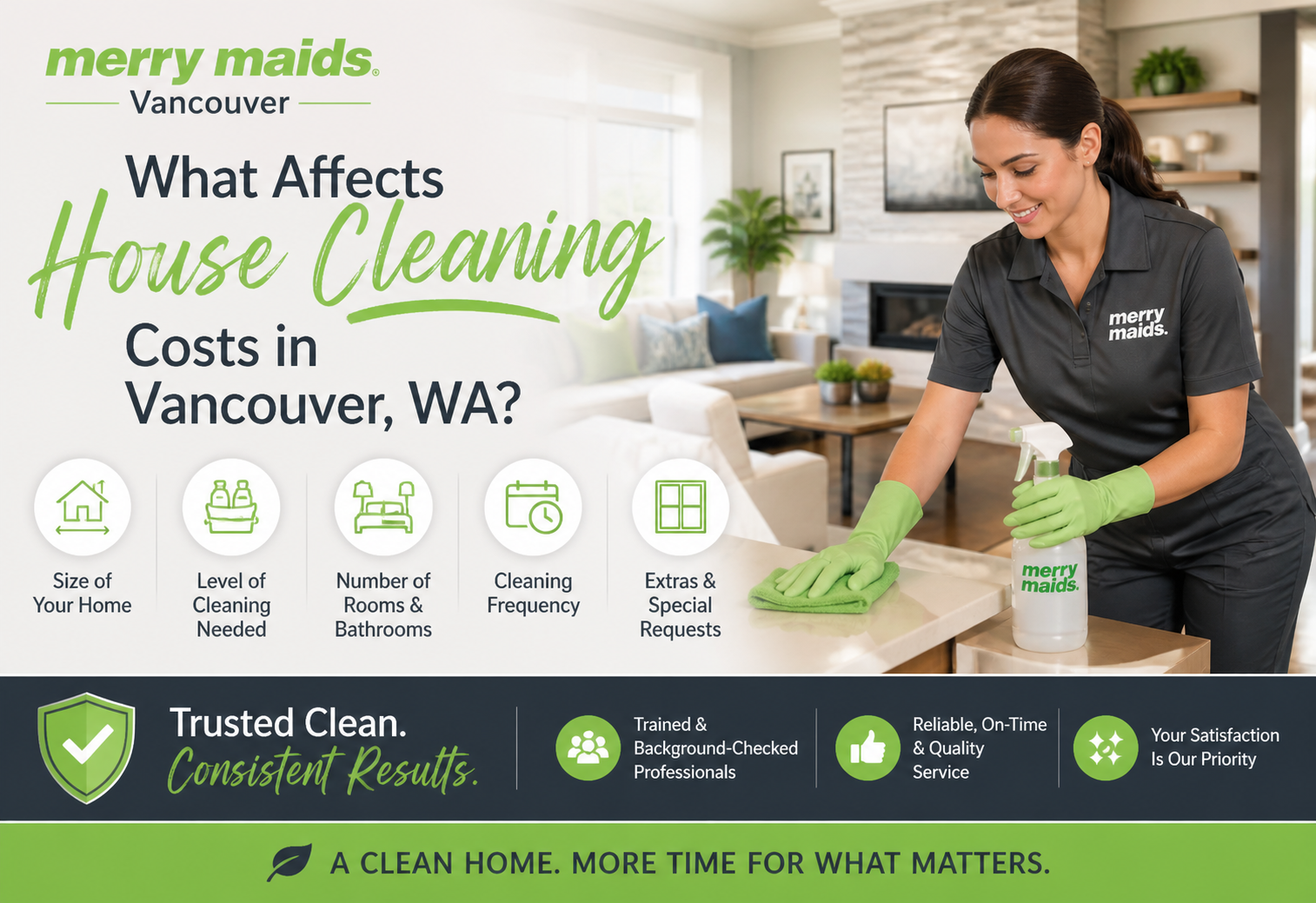 house cleaning cost factors vancouver wa guide